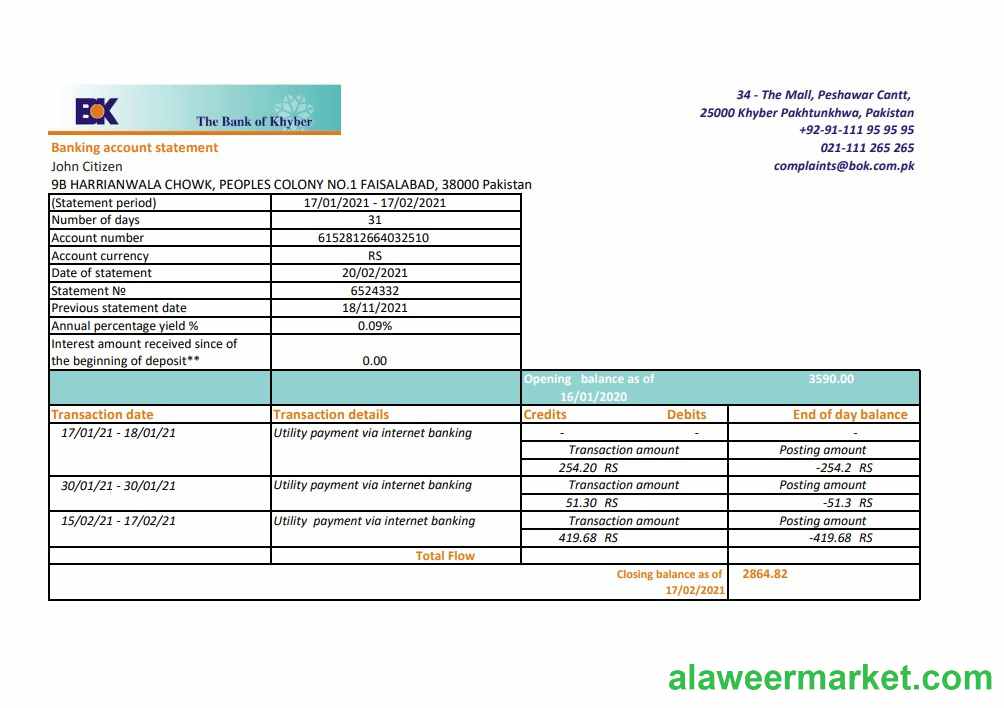 Pakistan The Bank of Khyber excel pdf